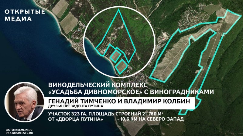 Митрополит Кирилл Гундяев загородный дом