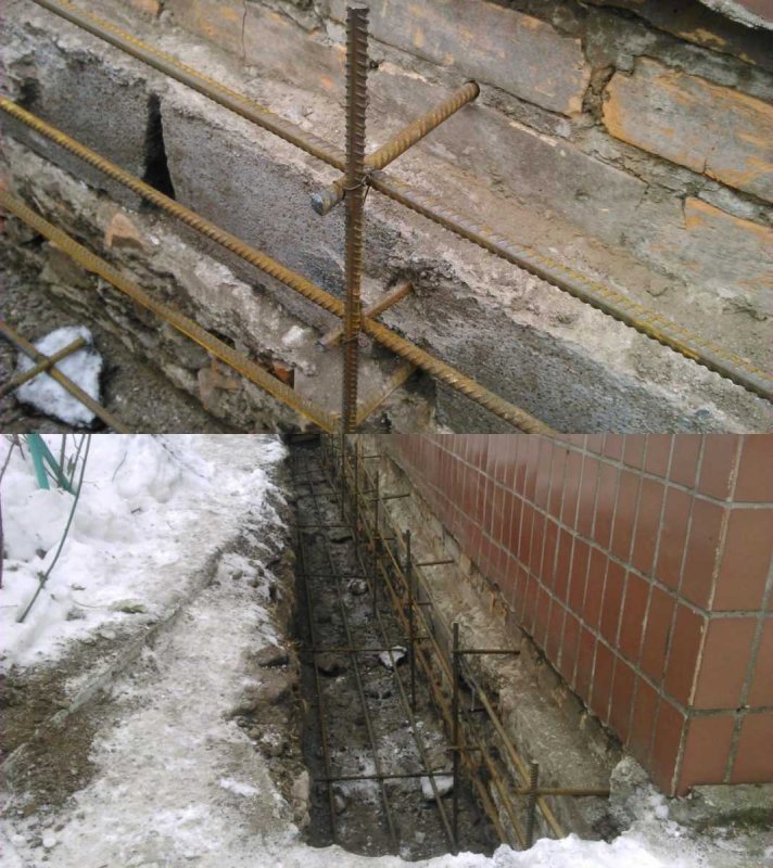 Укрепить фундамент