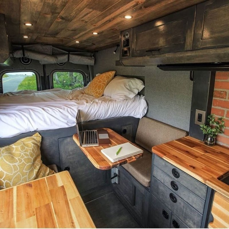 Camper van 2020