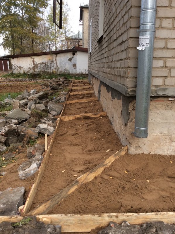 Плинтус для верхней части отмостки