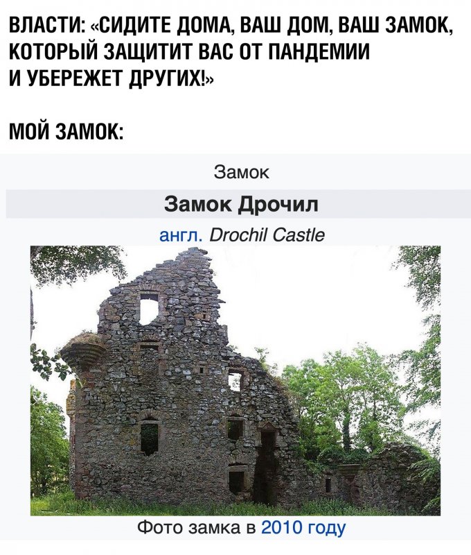 Мой дом моя крепость