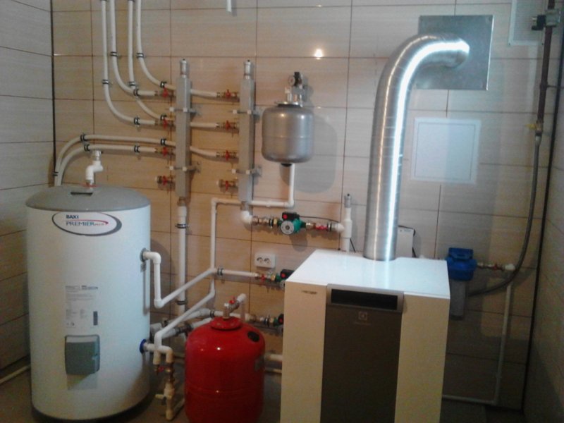 Газовые котлы для частного дома