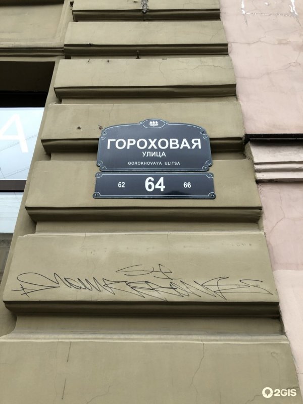 Квартира Распутина на Гороховой 64