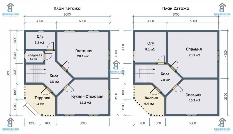 Планировка дома 2 этажа 8х8