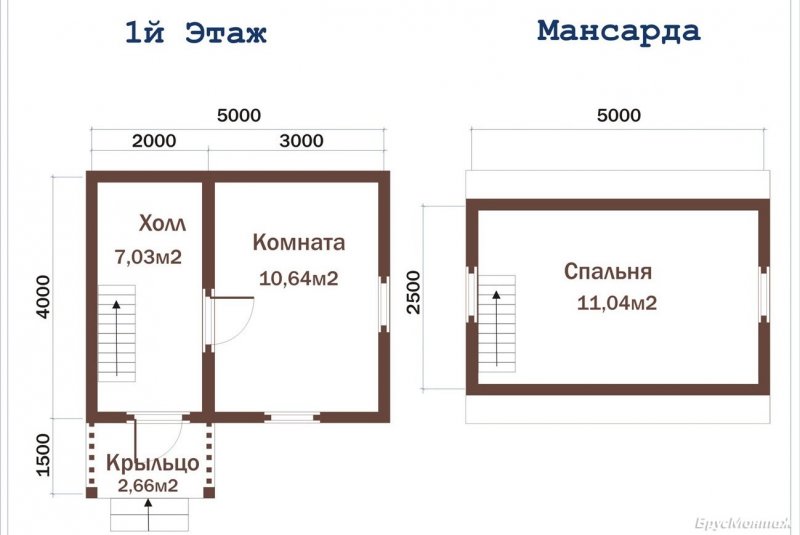 Планировка дома 6 на 4 с мансардой