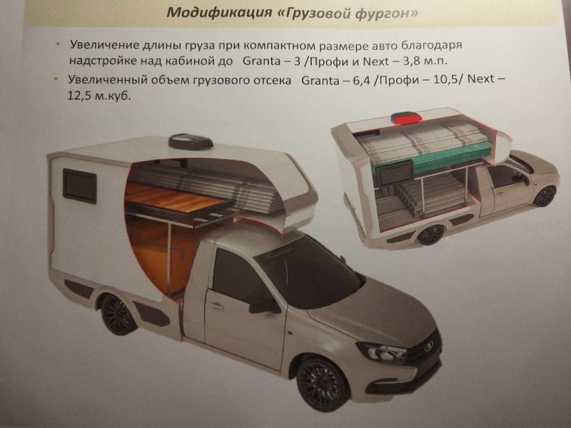 Lada Largus фургон автодом