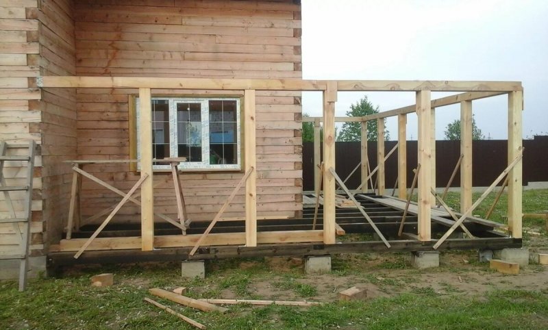 Каркасные веранды пристройки
