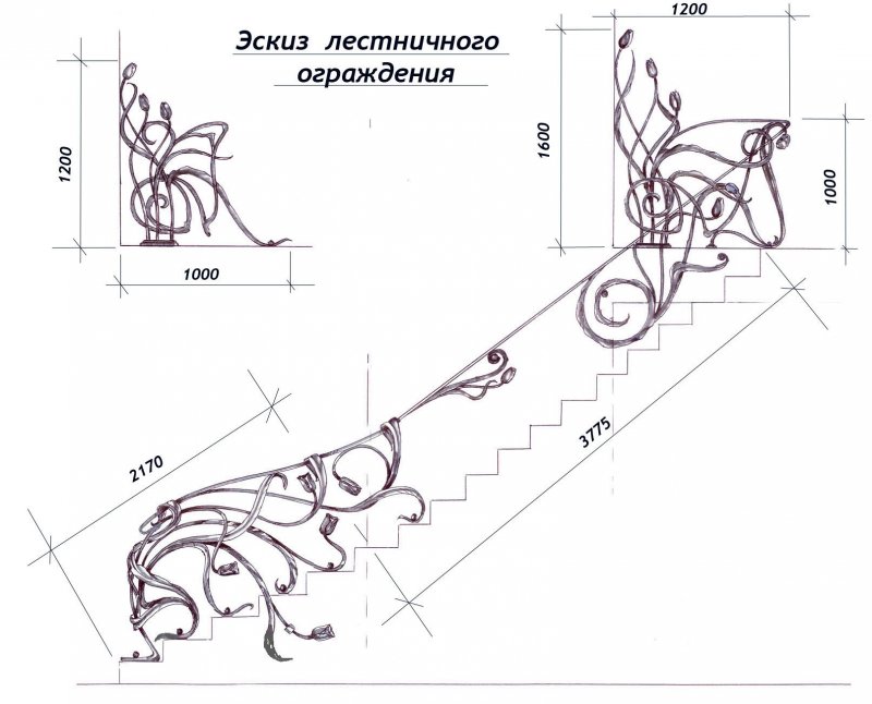 Элементы кованые гнутые эскизы