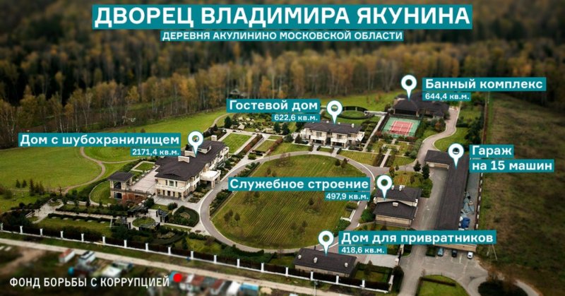 Дача Якунина в Акулинино