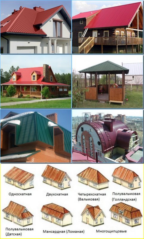 Формы крыш для дачного домика