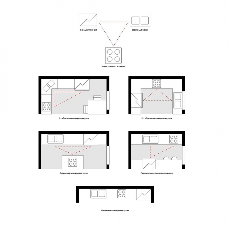 Valcucine розетки