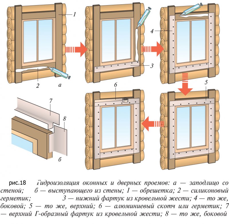 Деревянное обрамление окна