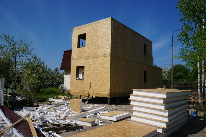 SIP панели