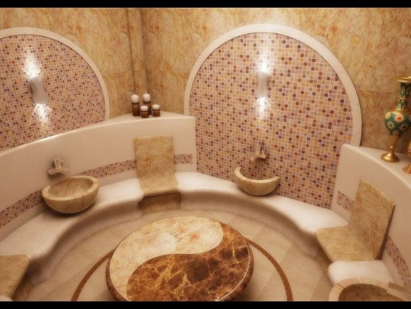 Турецкая парная (хаммам)