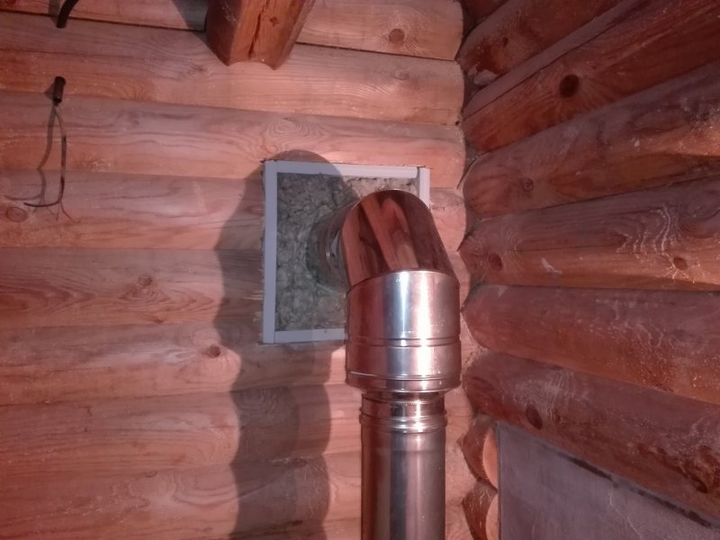 Дымоход в бане через стену