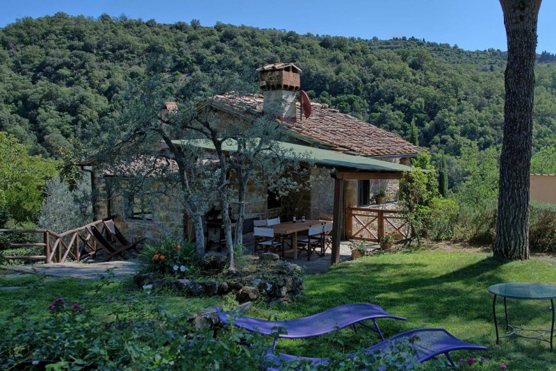 Toscana вилла Подере
