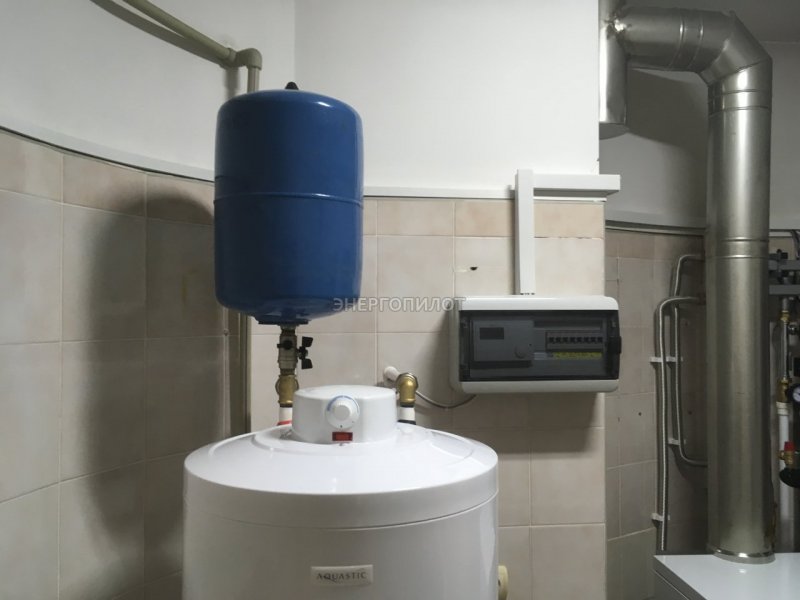 Газовая котельная в частном доме