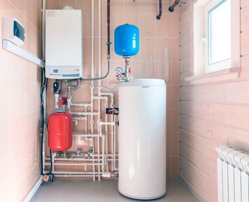 Система бойлера с газовым котлом