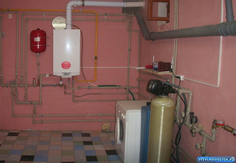 Газовая колонка отопление квартиры