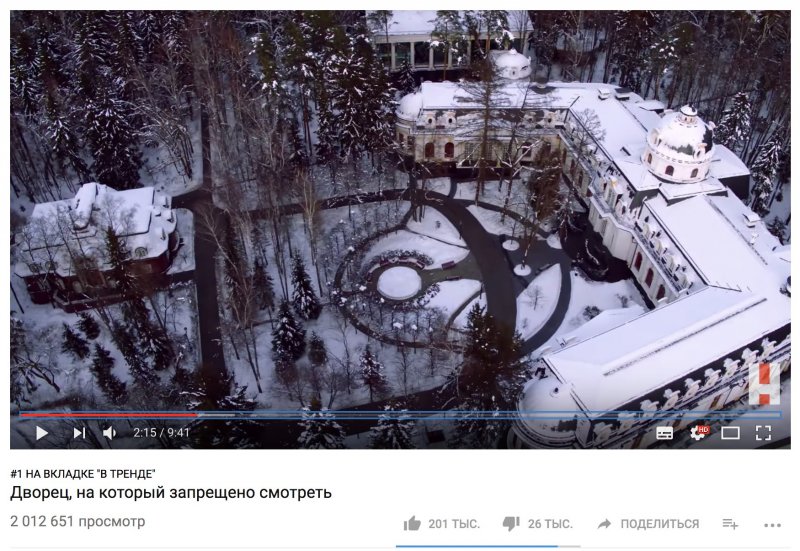 Дворец Игоря Шувалова