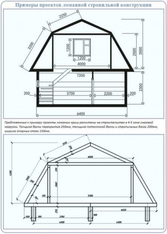 Ломаная крыша чертеж 6х4