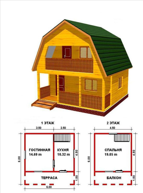 Проекты дачных домов из блоков 6х5 с мансардой и верандой
