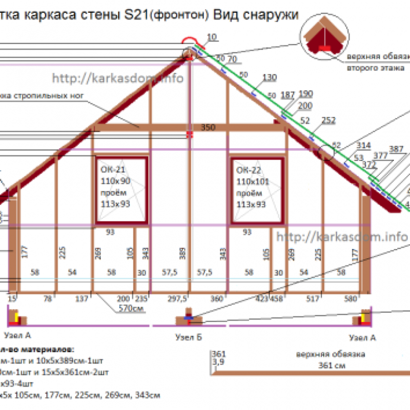Каркас деревянного домика