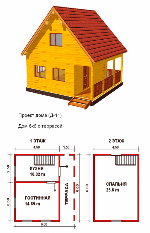 Дачный каркасный домик 6х6 планировка