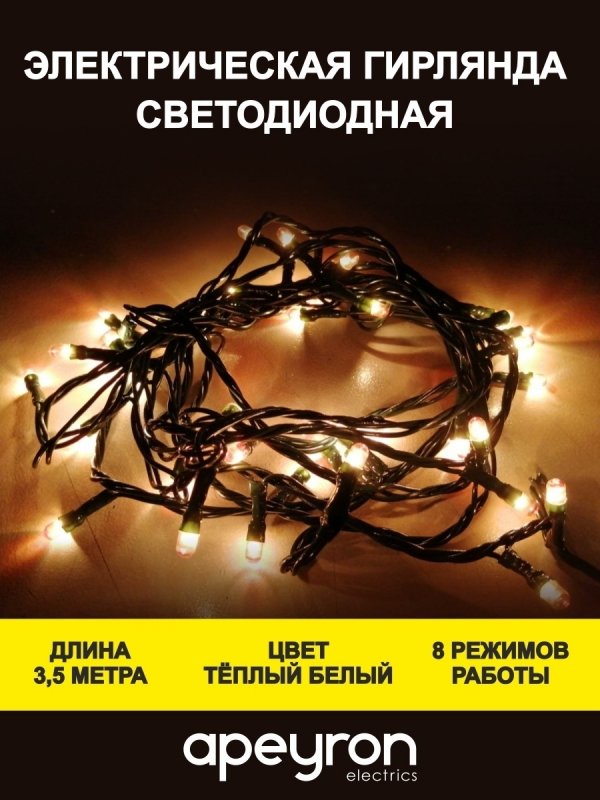 Гирлянды в интерьере