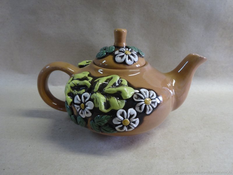 Чайник Кроха средний