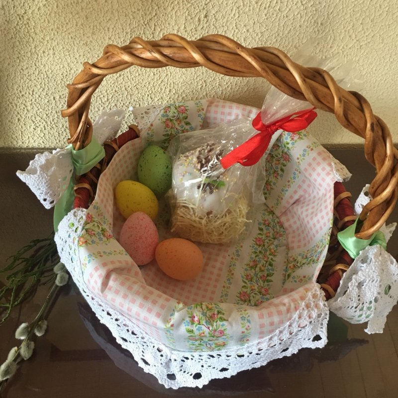 Пасхальная корзинка