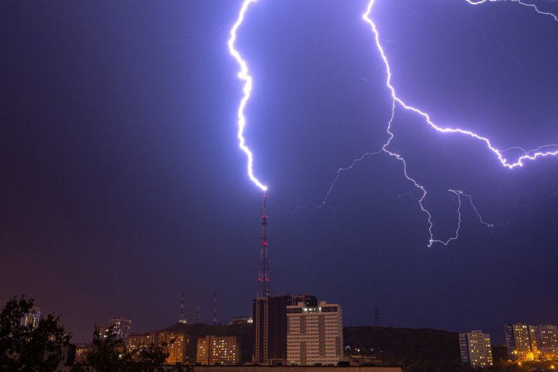 Громоотвод алюминиевый