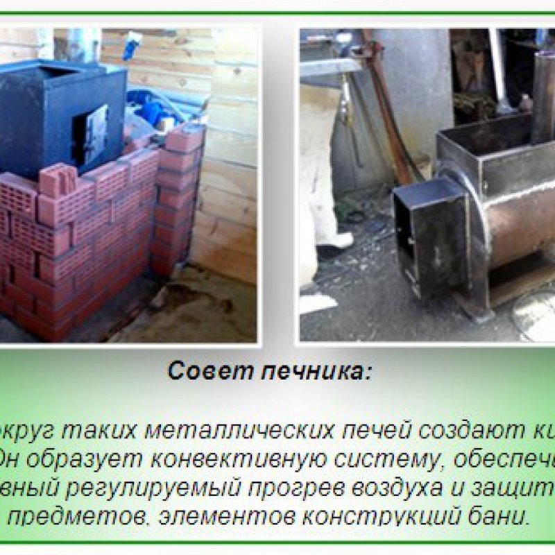 Портал для банной печи из кирпича