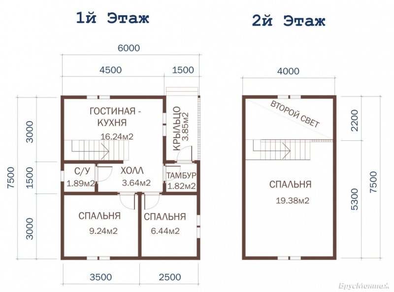 Дачный домик 5х6 планировка