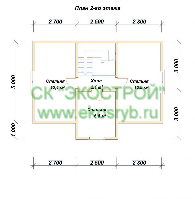 Размер дом 5×5 на двухэтажный