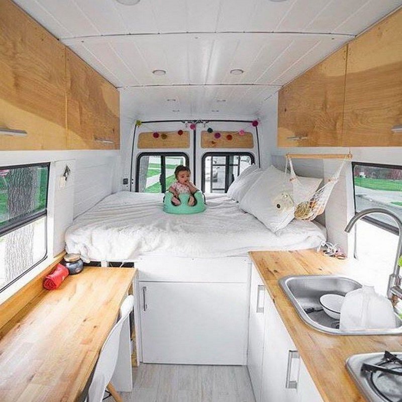Кемпер автодом RV