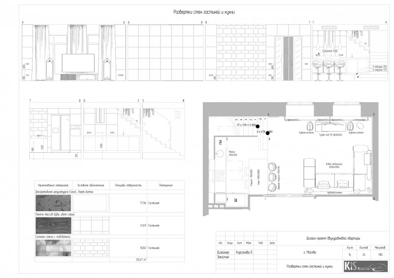 Проекты дизайнеров интерьера