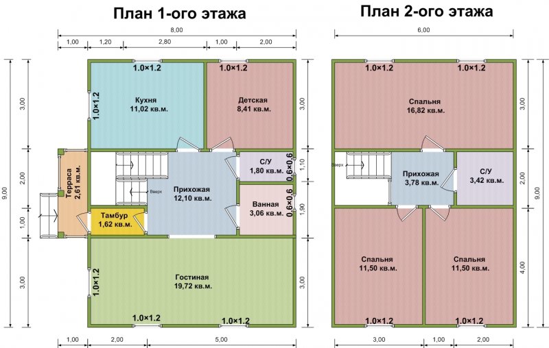 Типовой проект каркасного дома