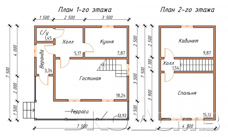 Площадь застройки дома 6 на 6