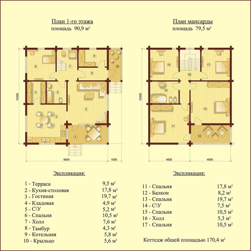 Каркасный дом 7х7 планировка