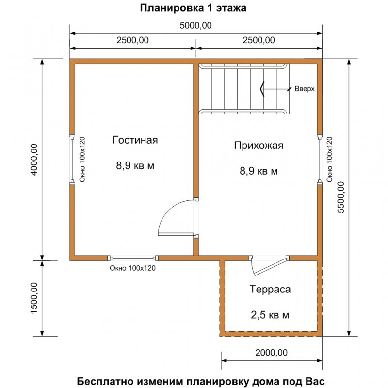 Лучшие планировки каркасных домов