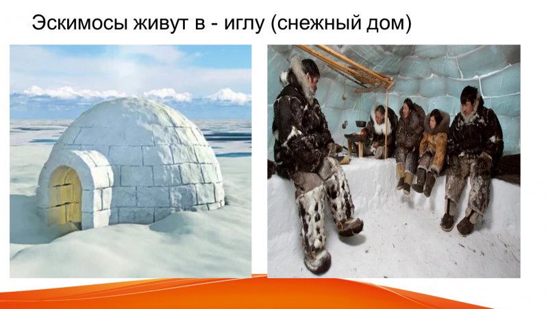 Иглу жилище эскимосов температура внутри