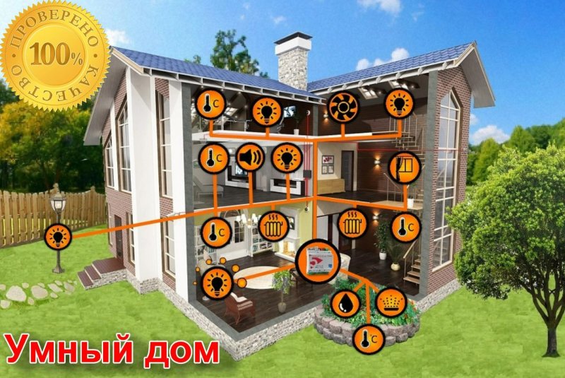 Умный дом