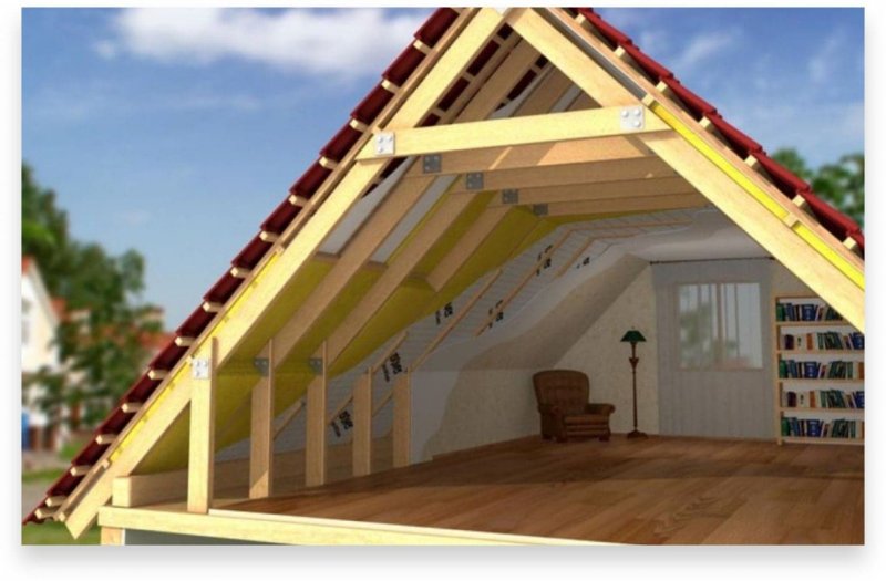 Gambrel Attic