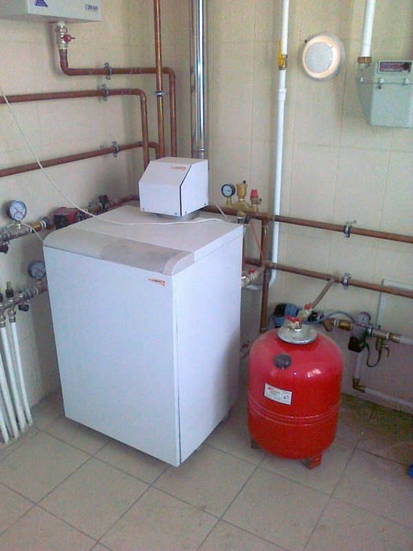 Котельная на газу в частном доме