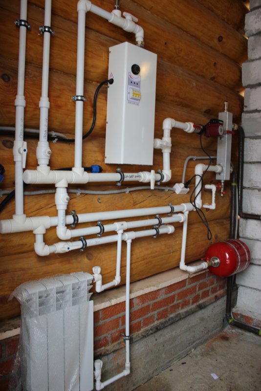 Обвязка газового котла Protherm