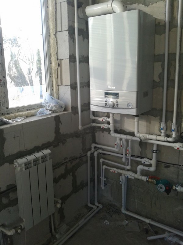 Котел газовый Висман напольный газовый обвязка котельной
