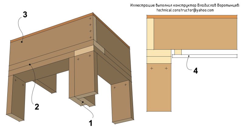Краска Тиккурила Винха 2682