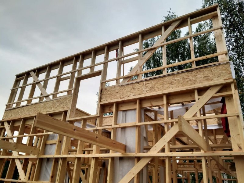 Construction of a Wooden bathhouse