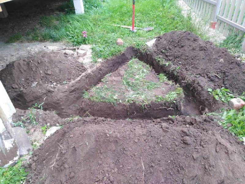 Заземление фундамента в частном доме